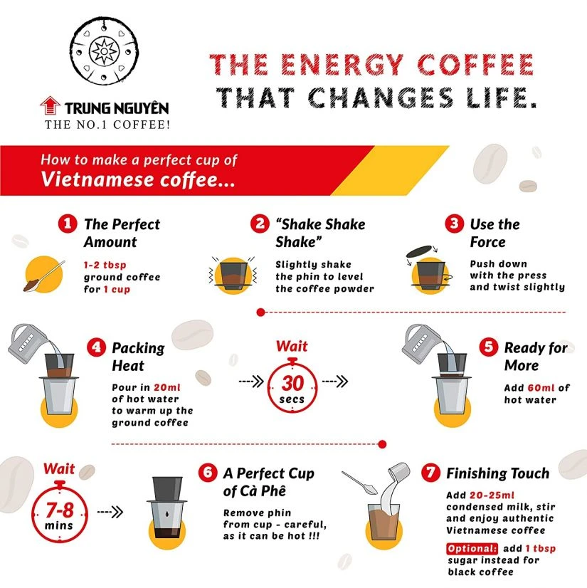 Ground Coffee For Drip Coffee Makers Trung Nguyen Creative 4 Ground Vietnamese Coffee 250 G 2 Ground Coffee For Drip Coffee Makers Trung Nguyen Creative 4 Ground Vietnamese Coffee 250 G - Image 2